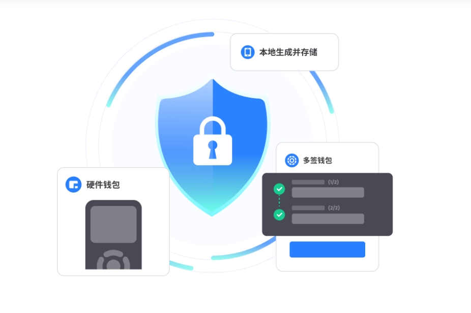 贵南